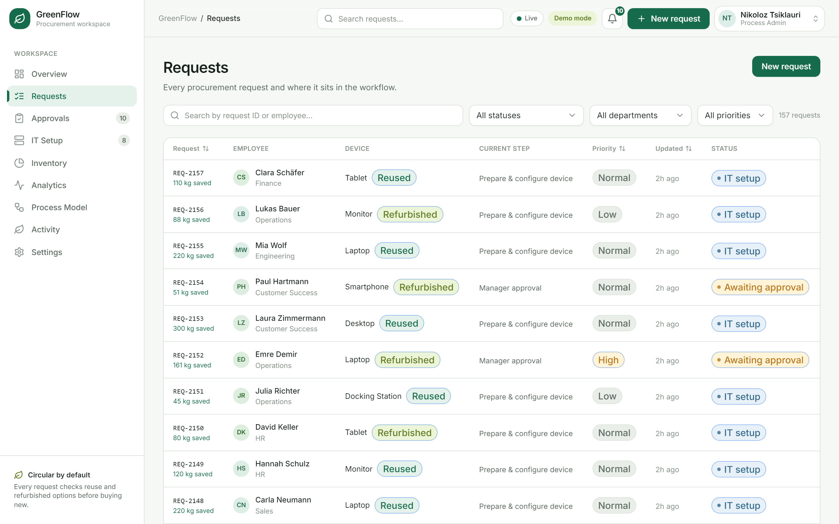 GreenFlow Screenshot 2
