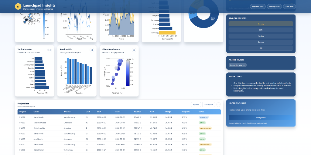 Launchpad Insights Screenshot 2