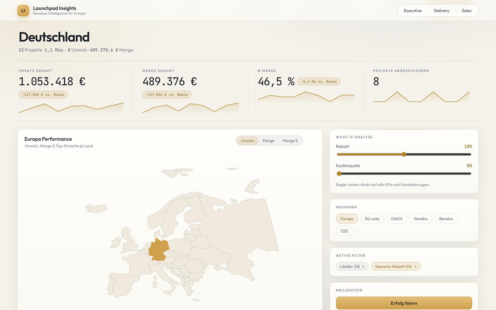 Launchpad Insights Screenshot 2
